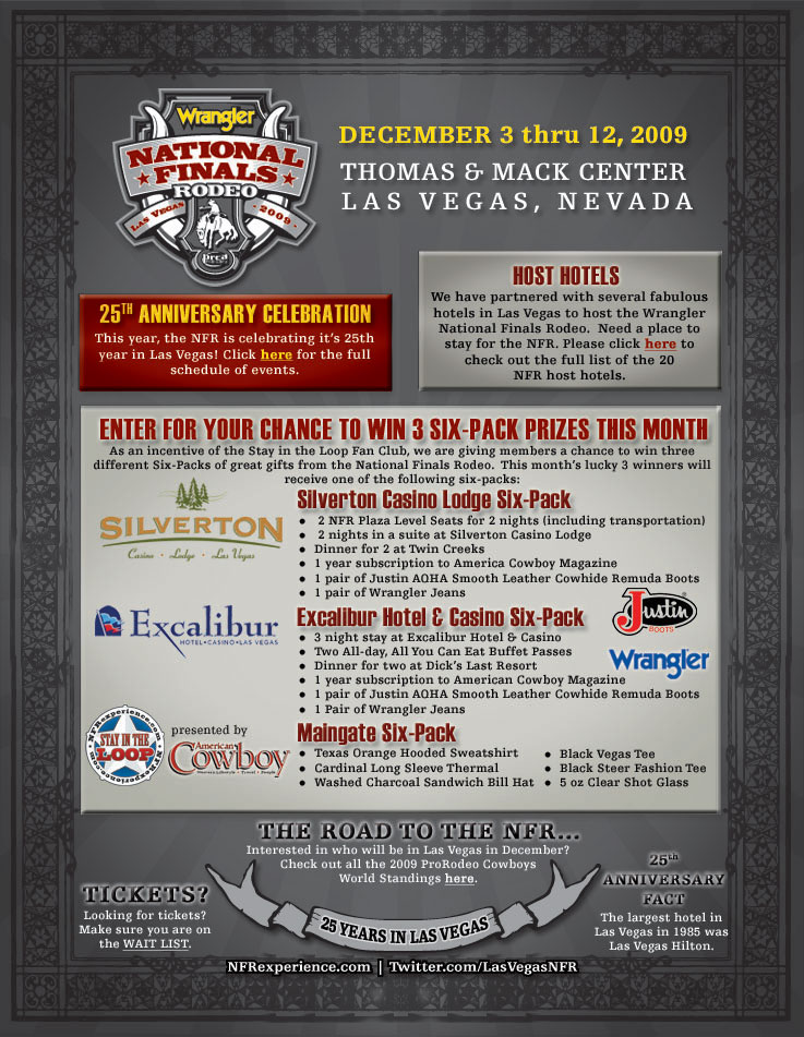 National Finals Rodeo