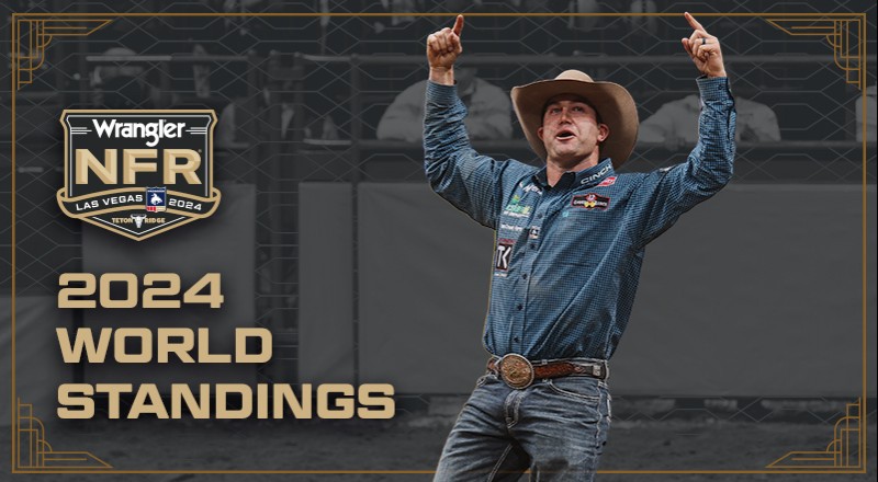 Road To The Wrangler NFR - Week of September 2